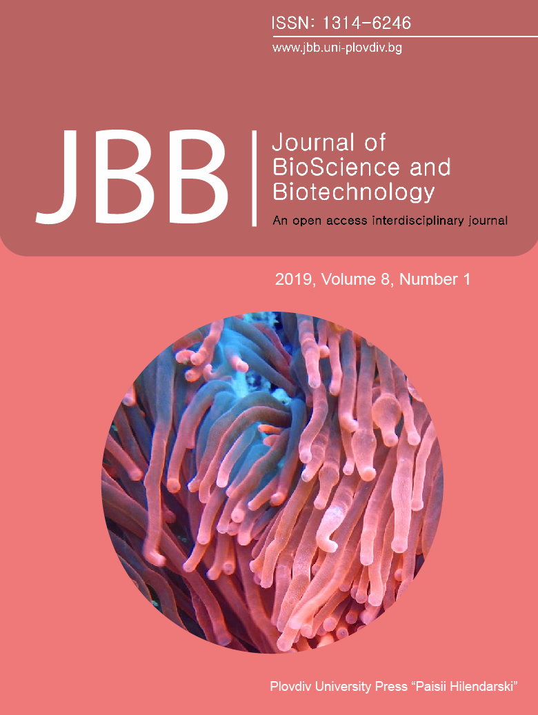 research journal of biotechnology website